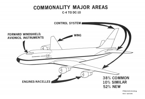 C-4 to DC-10 Commonality Major Areas.jpg