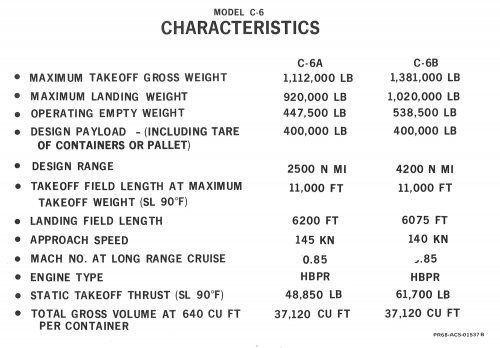 Model C-6 Characteristics.jpg
