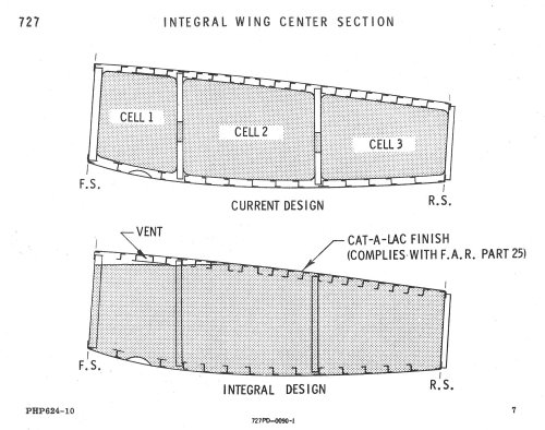 727-200 Improvement Studies - Integral Wing Center Section.jpg