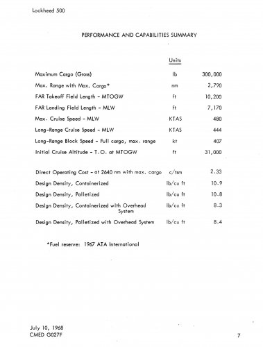 Lockheed L-500 July-10-68 - Performance and Capabilities Summary.jpg