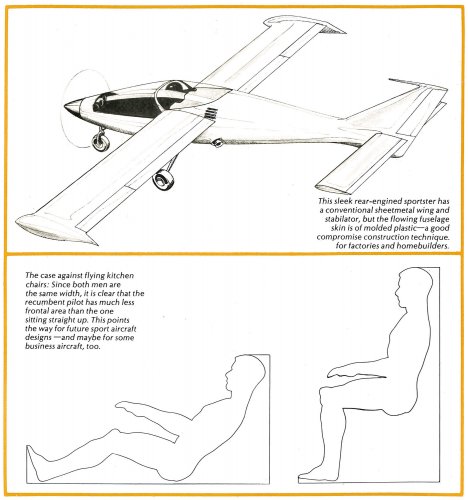 Light Planes of the '70s - Robert Cumberford - 4.jpg