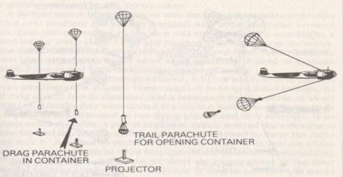 Parachute-and-Cable System (1).jpg