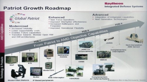 Patriot-Roadmap.jpg