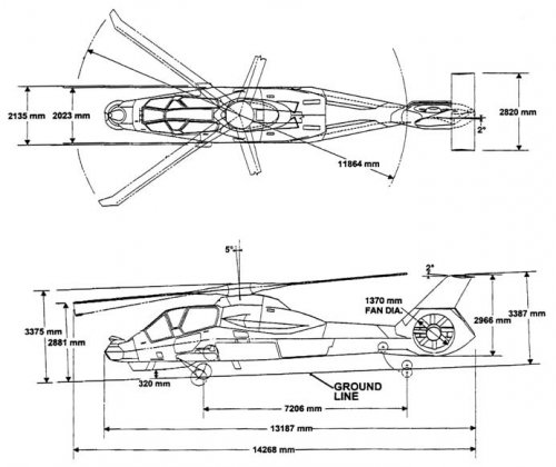 RAH-66 dimensions.jpg