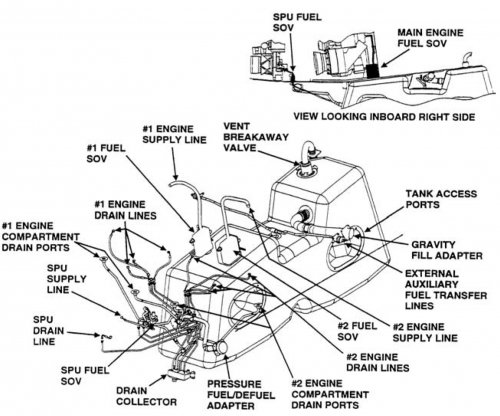 RAH-66 fuel syst.jpg