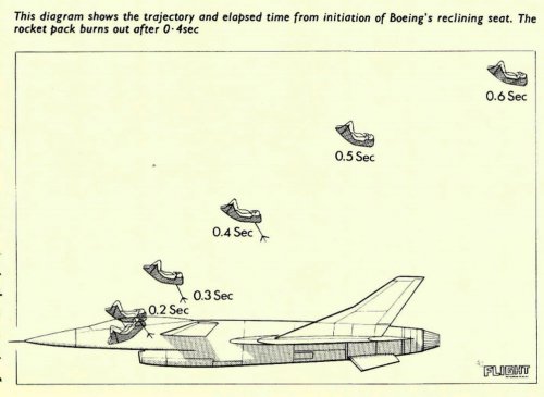 Boeing Head Down Ejection.jpg