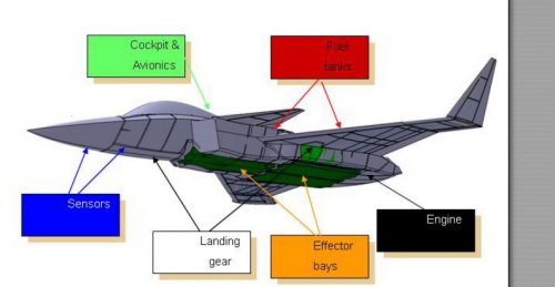 SAAB_6Gen_fighter_concept_winglets_May_2016.jpg