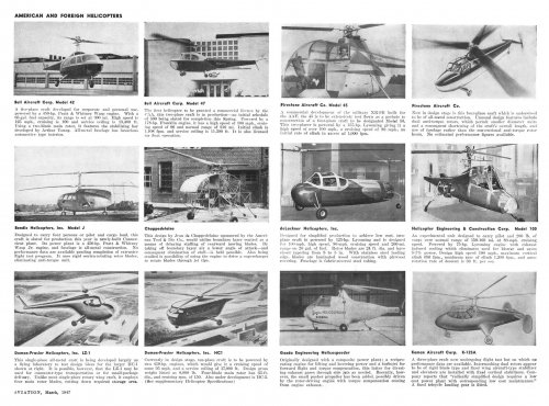 American and Foreign Helicopters 1.jpg