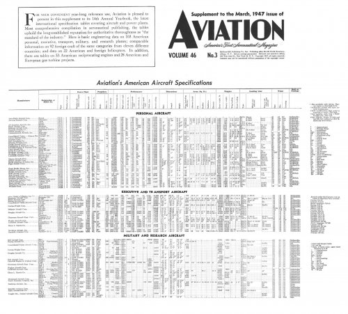 Aviation's American Aircraft Specifications 1947.jpg
