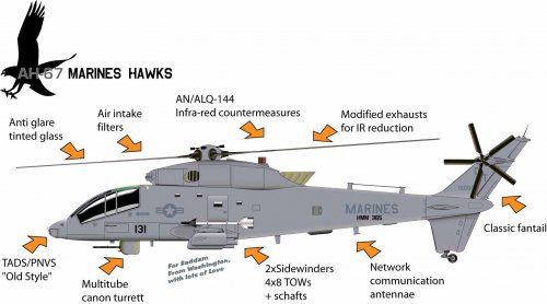 Plans profils S-67 Whatif (USMC).jpg