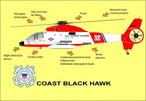 Plans profils S-67 Whatif (USCG).jpg