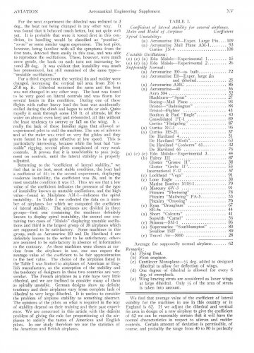 AW 1929-01-19_p.XV.jpg