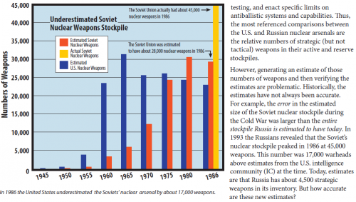 Nukes4.PNG