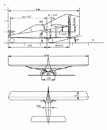 hypothetical canard.gif