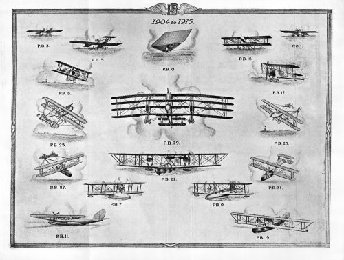 1904 to 1915 (P.B.0 to P.B.31) small.jpg