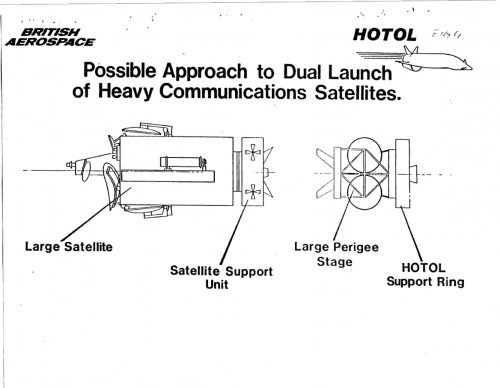 1986 bae hotol prov payload.jpg