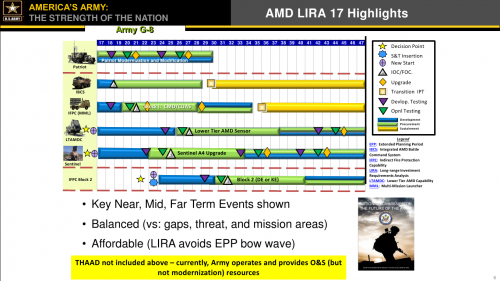 army-amd-2017.png