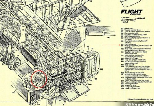 V-22 Swashplate.jpg