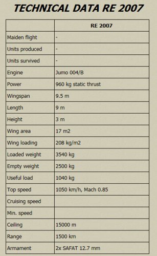 Re.2007 technical data.jpg