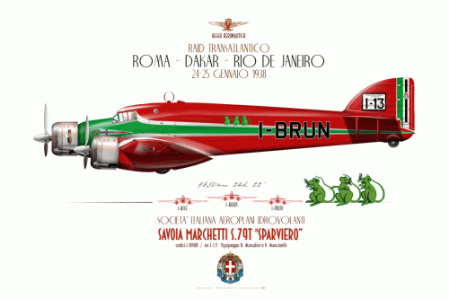 i-brun-s-79t-roma_dakar_rio_de_janeiro.gif