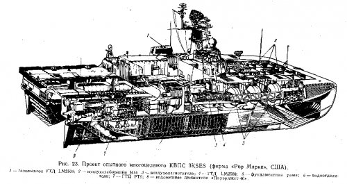 Rohr Marine 3KSES.jpg