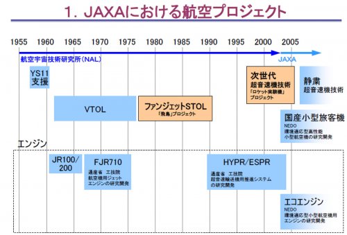 NAL JAXA PROJECT.jpg