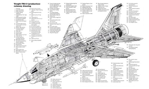 Cutaway Vought F8U-3 CrusaderIII.jpg