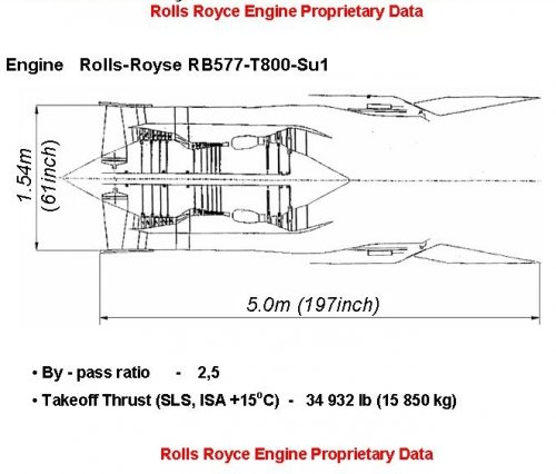 Rolls-Royce RB Designations | Secret Projects Forum