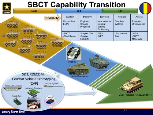Combat Vehicle Modernization Strategy-page-011.jpg