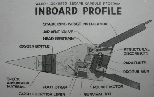 F104 Escape System.jpg