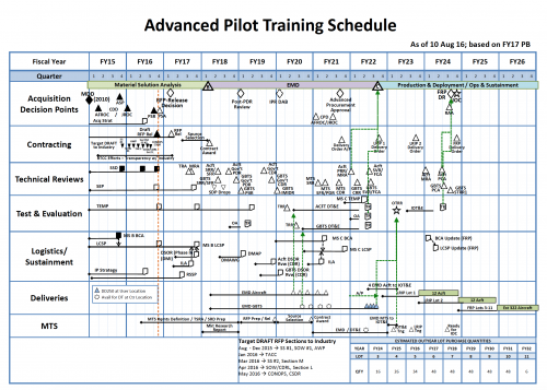 ATP Schedule .png