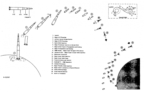 Lunar_Shelter_Delivery_Sequence.png