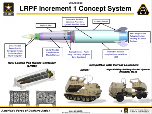 lrpf-increment1.png