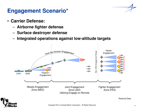 lockheed-nifc-ca-04.png