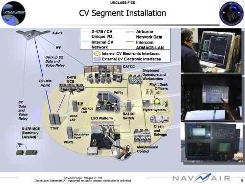 cv-segment-installation.png