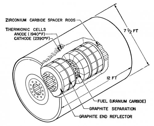 panama_1965_atom_mi_817_ill_2[1].jpg