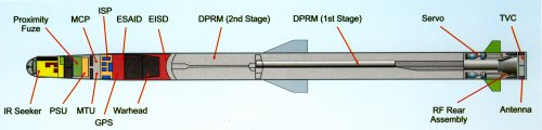 Umkhonto -EIR cutaway-06.jpg