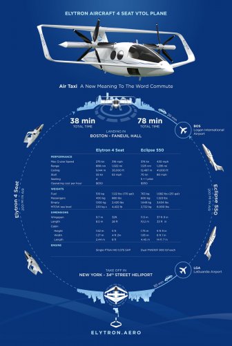 Elytron_AirTaxi_web.jpg