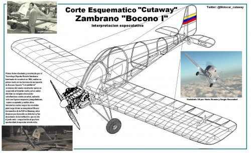 Cutaway avión Zambrano Bocono  final.jpg