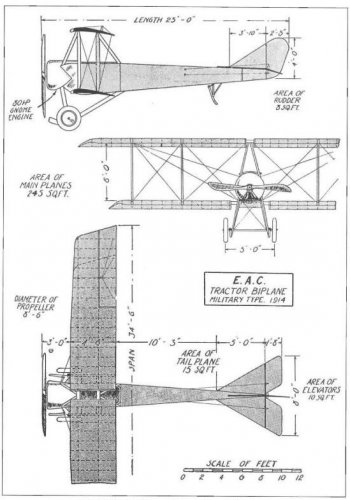 Eastbourne_Aviation_Company_Military_Tractor_Biplane_Project_Schematic.JPG
