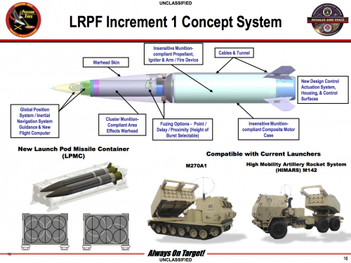 prox-integration-lrpf.png