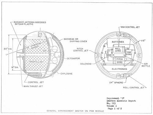 Emerson_BDM_P6M-2.jpg