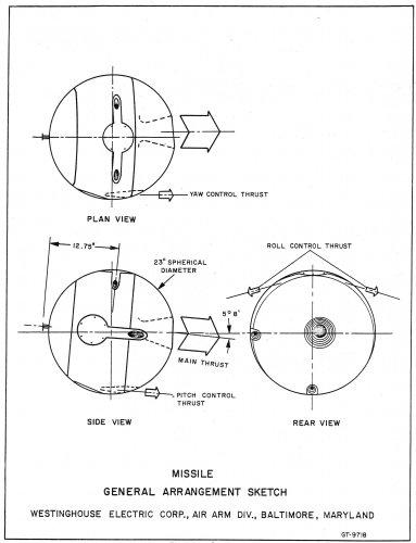 Westinghouse_BDM_P6M-2.jpg