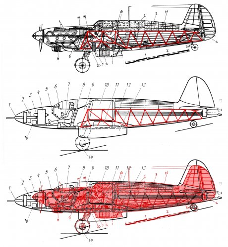 Yak-7 vs Yak-7R.jpg