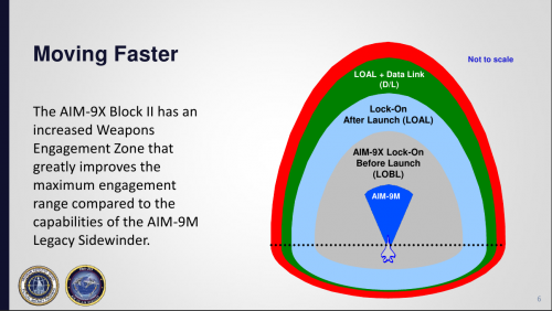 aim9x-block2-wez.png