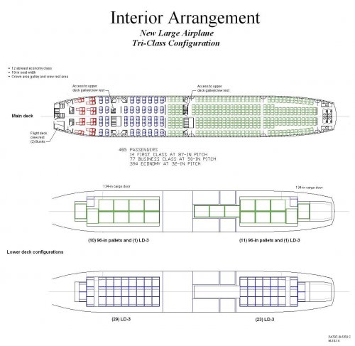 Boeing NLA interior details.JPG
