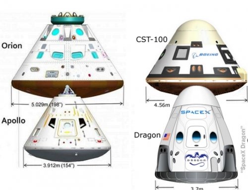 Capsule Comparison.jpg