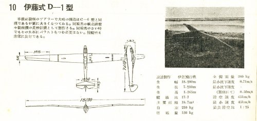 itou-D-1-kiji.jpg