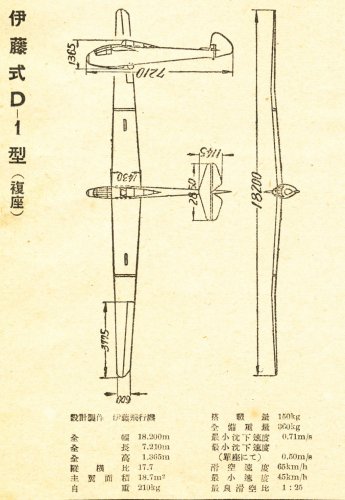 itou-d-1-sanmenzu.jpg