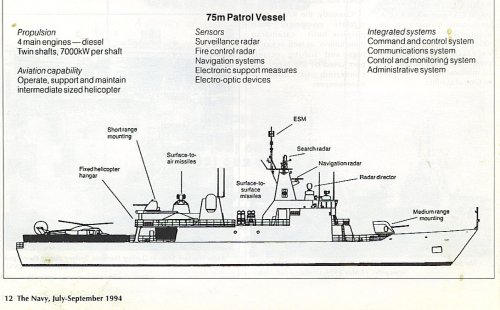 H Transfield 75 PV 1.jpg